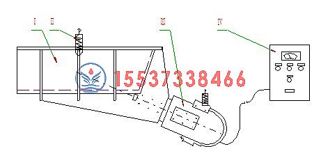 電磁振動給料機
