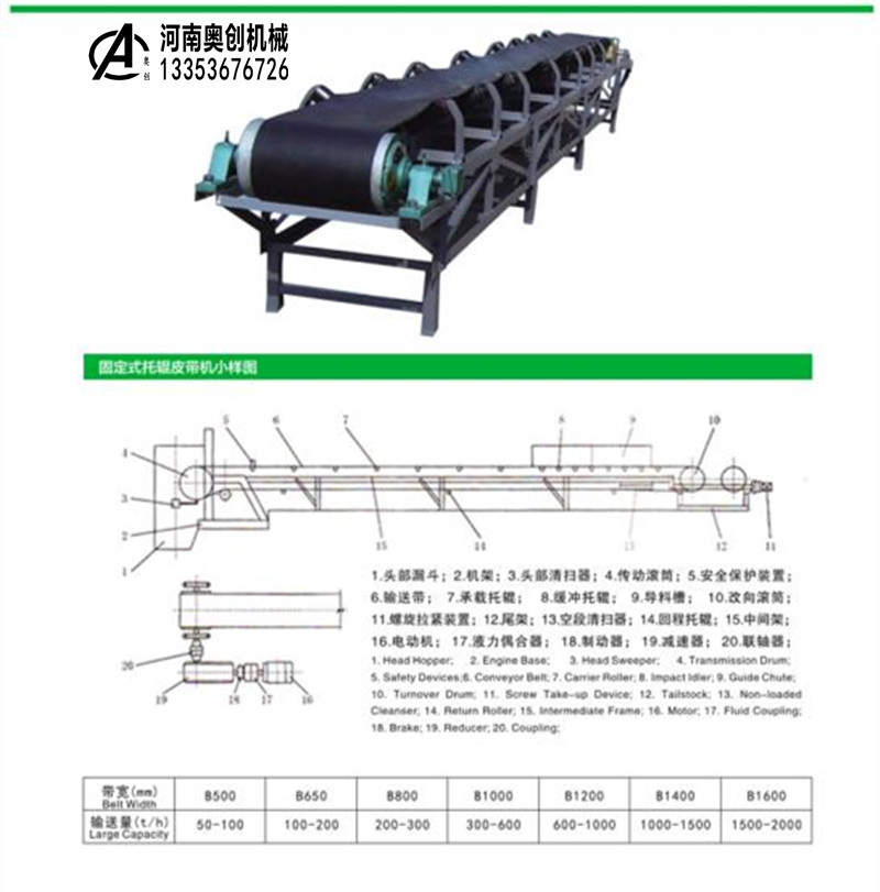 拖輥帶式輸送機