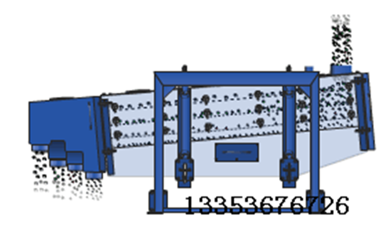 吊式搖晃篩細(xì)粉顆粒搖擺篩選機工作原理