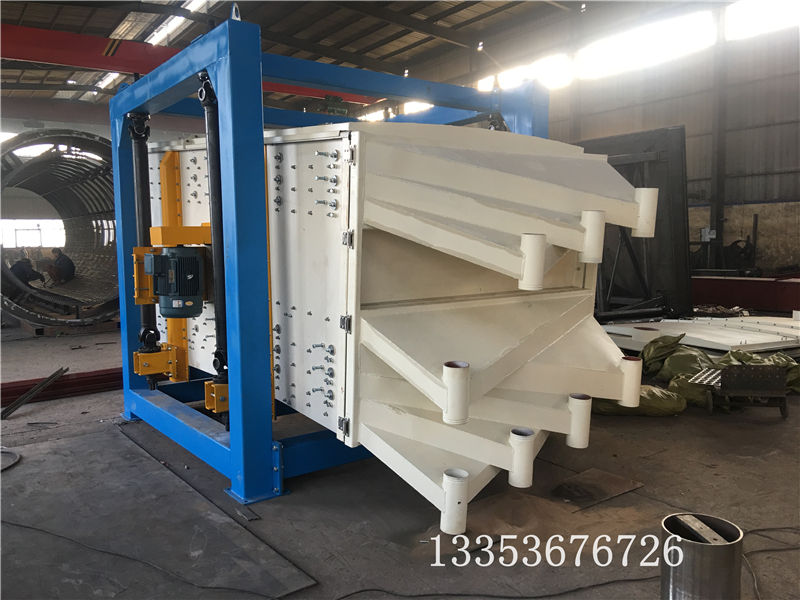 雙箱多層方形搖擺篩如何增加產量運動原理是什么？